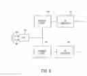 Fig. 07 - System and method for tracking eyeball motion