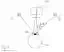 Fig. 05 - Method of determining the spatial relationship of an eye of a person with respect to a camera device