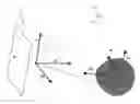 Fig. 06 - Method of determining the spatial relationship of an eye of a person with respect to a camera device