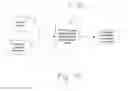 Fig. 13 - Method of determining the spatial relationship of an eye of a person with respect to a camera device