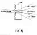 Fig. 06 - Retinal scanning display with exit pupil expanded by optics offset from intermediate image plane