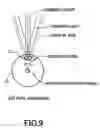 Fig. 10 - Retinal scanning display with exit pupil expanded by optics offset from intermediate image plane