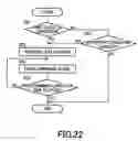 Fig. 23 - Retinal scanning display with exit pupil expanded by optics offset from intermediate image plane
