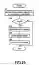 Fig. 26 - Retinal scanning display with exit pupil expanded by optics offset from intermediate image plane