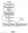 Fig. 28 - Retinal scanning display with exit pupil expanded by optics offset from intermediate image plane
