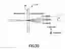 Fig. 31 - Retinal scanning display with exit pupil expanded by optics offset from intermediate image plane