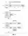 Fig. 02 - Method and system for delivering digital cinema content concurrently to both a retail exhibitor and remote theater