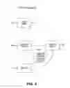 Fig. 03 - Method and system for delivering digital cinema content concurrently to both a retail exhibitor and remote theater