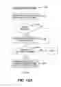 Fig. 14 - Method and system for delivering digital cinema content concurrently to both a retail exhibitor and remote theater