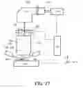 Fig. 28 - Exposure apparatus having a position detecting system and a wavelength detector
