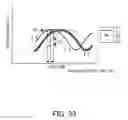 Fig. 34 - Exposure apparatus having a position detecting system and a wavelength detector
