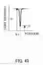 Fig. 44 - Exposure apparatus having a position detecting system and a wavelength detector