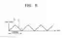 Fig. 05 - Laser straight ruler and method for measuring distance and projecting line using the straight ruler