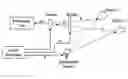 Fig. 01 - Range sensing system