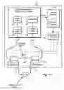 Fig. 07 - Method and apparatus for calibrating measurement equipment