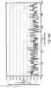 Fig. 13 - Method and apparatus for calibrating measurement equipment