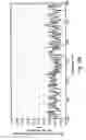 Fig. 17 - Method and apparatus for calibrating measurement equipment