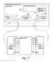 Fig. 18 - Method and apparatus for calibrating measurement equipment