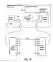 Fig. 19 - Method and apparatus for calibrating measurement equipment