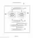 Fig. 05 - DISTORTION MEASURING APPARATUS, METHOD, PROGRAM, AND RECORDING MEDIUM