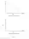 Fig. 07 - DISTORTION MEASURING APPARATUS, METHOD, PROGRAM, AND RECORDING MEDIUM