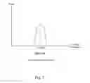 Fig. 08 - DISTORTION MEASURING APPARATUS, METHOD, PROGRAM, AND RECORDING MEDIUM