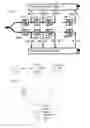 Fig. 05 - Direct measurement of Brillouin frequency in distributed optical sensing systems