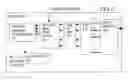 Fig. 06 - Direct measurement of Brillouin frequency in distributed optical sensing systems