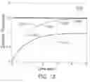 Fig. 09 - Machine and method for measuring a characteristic of an optical signal