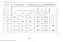 Fig. 04 - Retardance measurement system and method