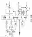Fig. 22 - Interferometer system for monitoring an object