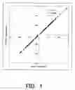 Fig. 02 - System and method for polarization characteristic measurement of optical systems via centroid analysis