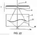 Fig. 22 - System and method for polarization characteristic measurement of optical systems via centroid analysis