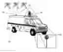 Fig. 01 - Automatic asset detection, location measurement and recognition