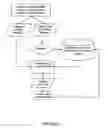Fig. 03 - Automatic asset detection, location measurement and recognition