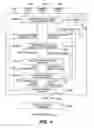 Fig. 05 - Optimizing a printing process for subsequent finishing procedure
