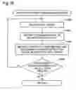 Fig. 17 - Image output system for outputting image based on information of number of dots to be formed in predetermined area