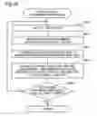 Fig. 30 - Image output system for outputting image based on information of number of dots to be formed in predetermined area