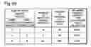 Fig. 49 - Image output system for outputting image based on information of number of dots to be formed in predetermined area