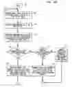 Fig. 14 - Color and darkness management system