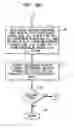 Fig. 15 - Color and darkness management system