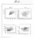 Fig. 04 - Color and neutral tone management system