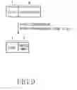 Fig. 09 - Color conversion method based on error correction table