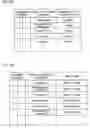 Fig. 23 - Information processing device, method for displaying icon, and storage medium