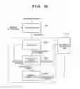 Fig. 11 - Image processing apparatus, image processing method, program, and storage medium