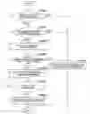 Fig. 01 - PRINT APPARATUS, SYSTEM, PRINT JOB PROCESSING METHOD, STORAGE MEDIUM, AND PROGRAM