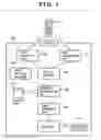 Fig. 02 - Printing apparatus and print control method and print system