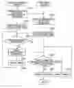 Fig. 01 - Methods and devices for host error detection by a printer
