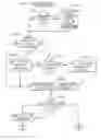 Fig. 01 - Photo duplexing method