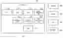 Fig. 01 - Image processing system and access control information registration method of function access control